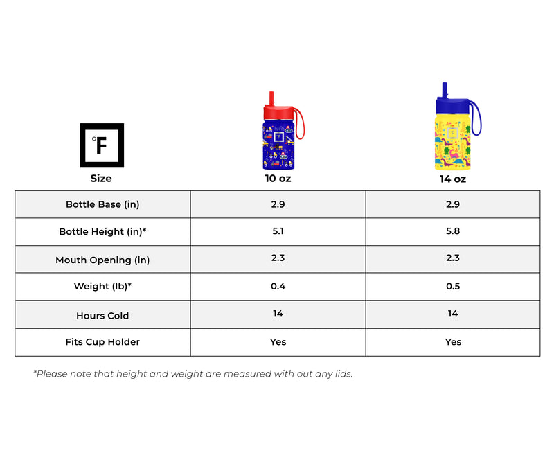 Iron Flask 14 Oz Kids Water Bottle Space Heroes | 403TZDIPN