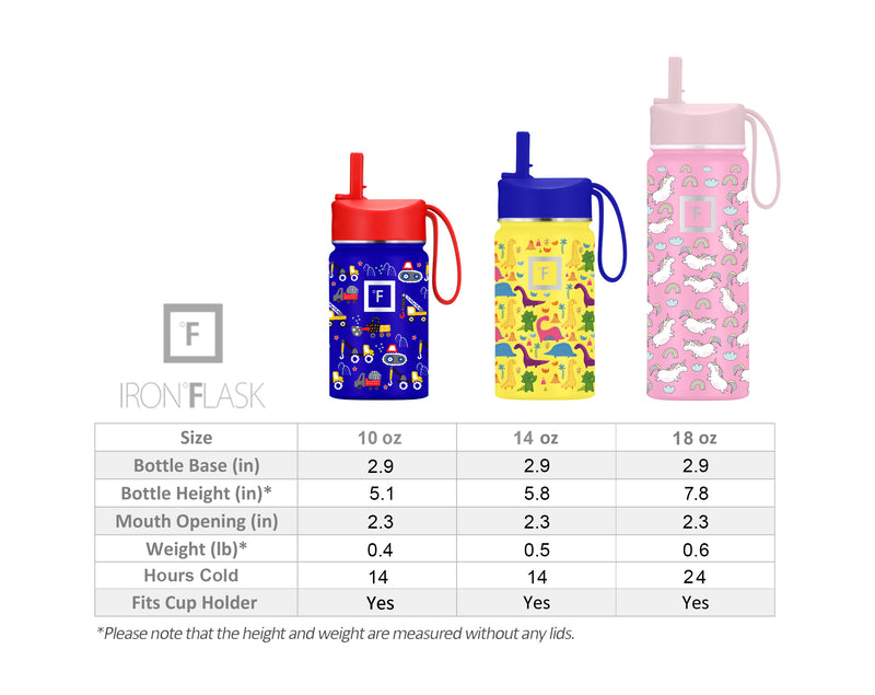 Iron Flask 18 Oz Kids Water Bottle Llama Rainbows | 750GNYPWD
