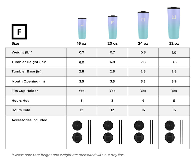 Iron Flask 24 Oz Classic 2.0 Tumbler Multicolor | 762PHSYJD