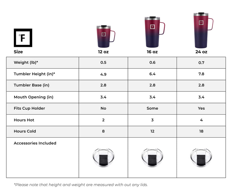 Iron Flask 24 Oz Grip Coffee Mugs Bubble Gum | 708HUEDZK