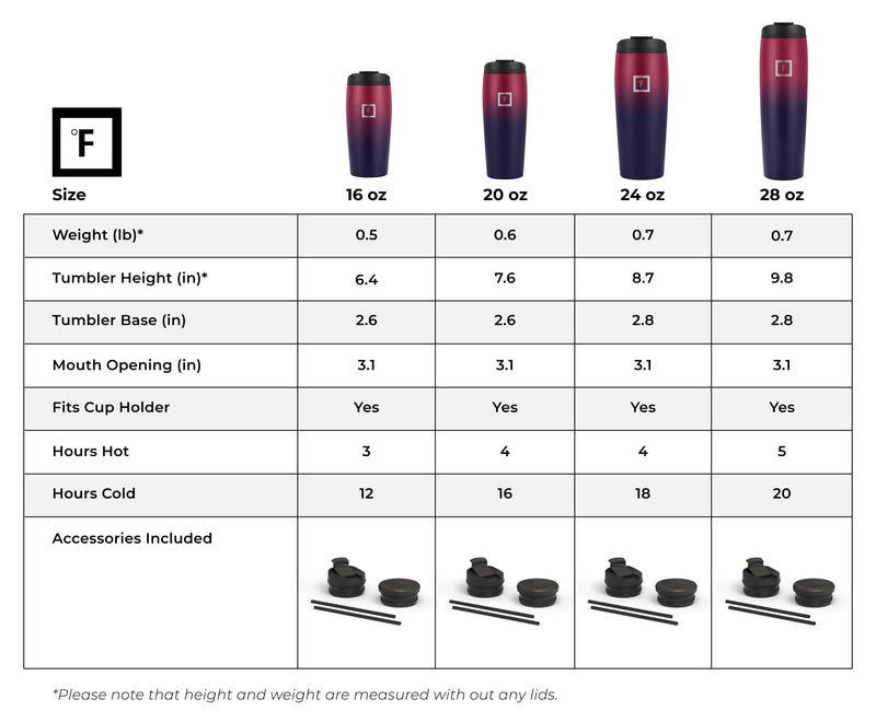Iron Flask 24 Oz Nomad Tumbler Dark Multicolor | 508PAIETV