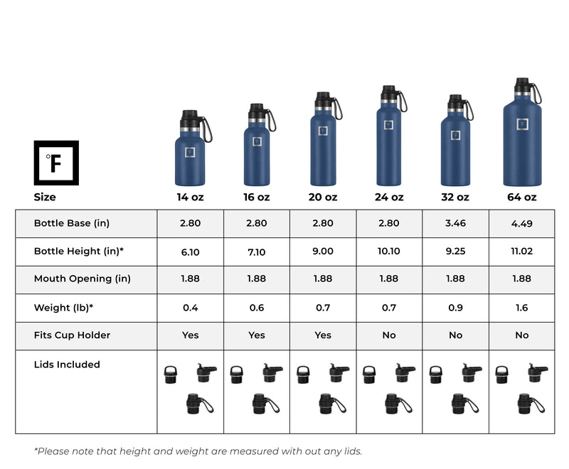 Iron Flask 24 Oz with Spout Lid Narrow Mouth Bottle Deep Grey | 876GFXKOH