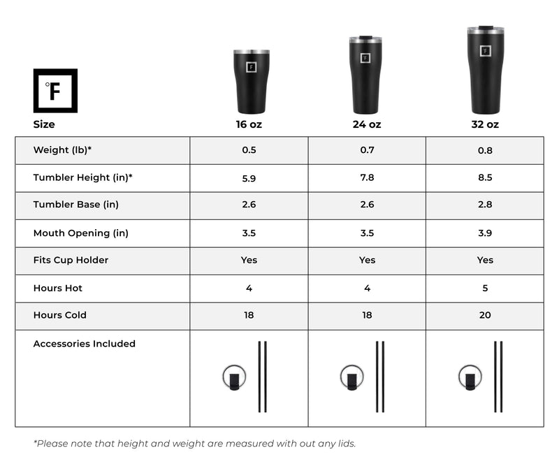 Iron Flask 32 Oz Rover Tumbler Dark Multicolor | 083FOYBGV